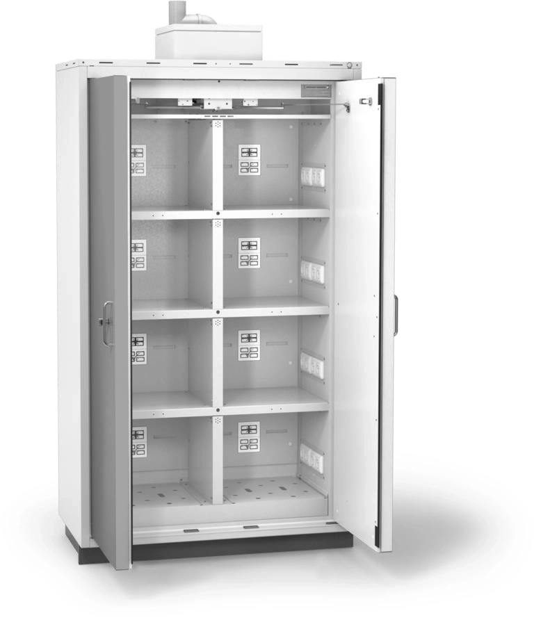 PEC43205 SECURION BASICPLUS400 XL MTW