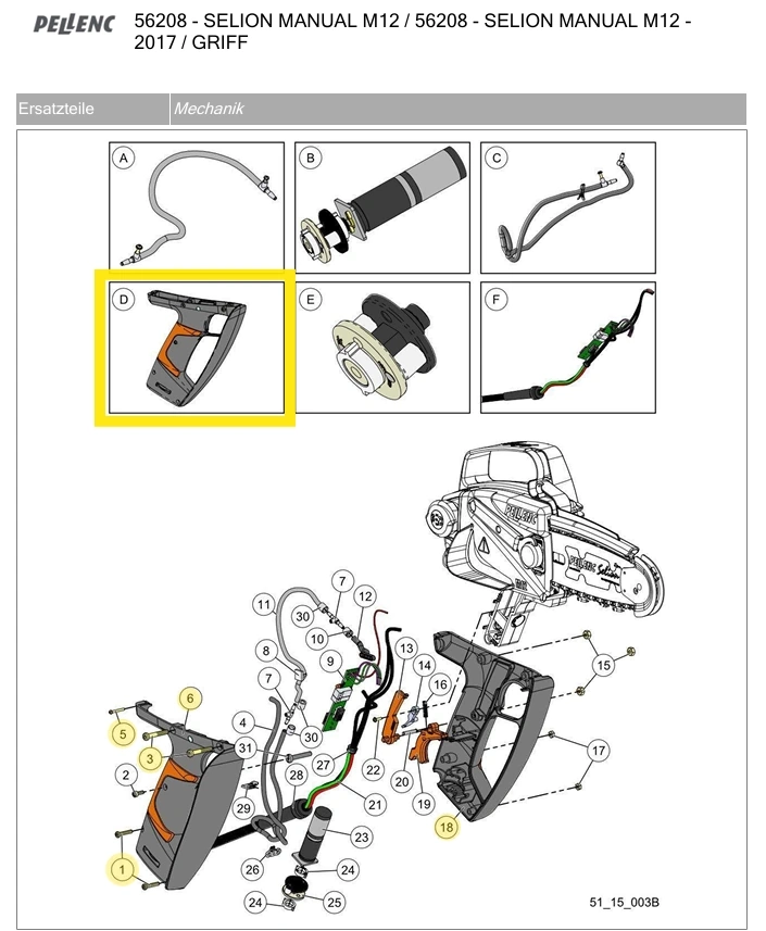 150280 Kit Handgriff SELION 12 EVO